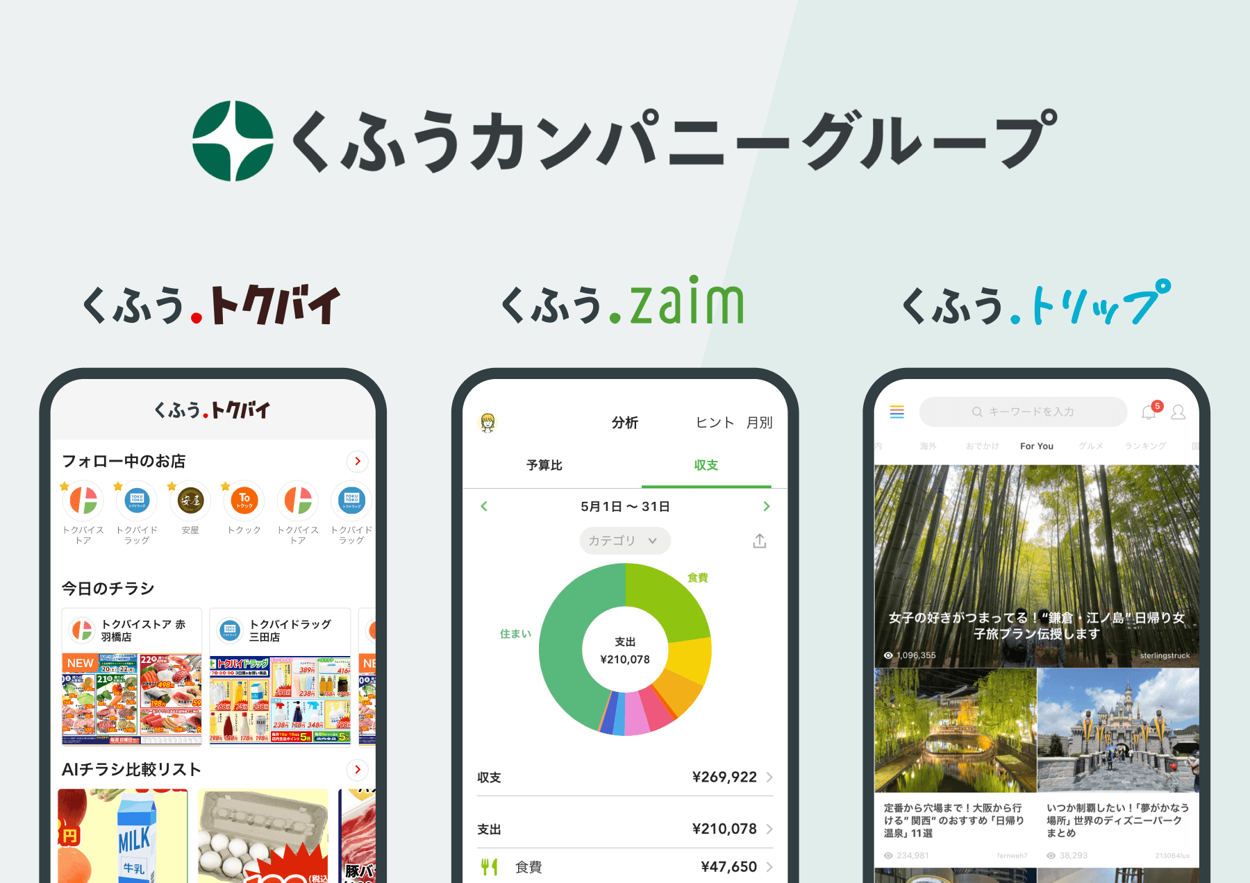 株式会社くふうカンパニーホールディングスの紹介画像